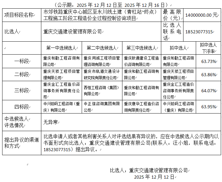 1765527238748.png 1765527238748.png